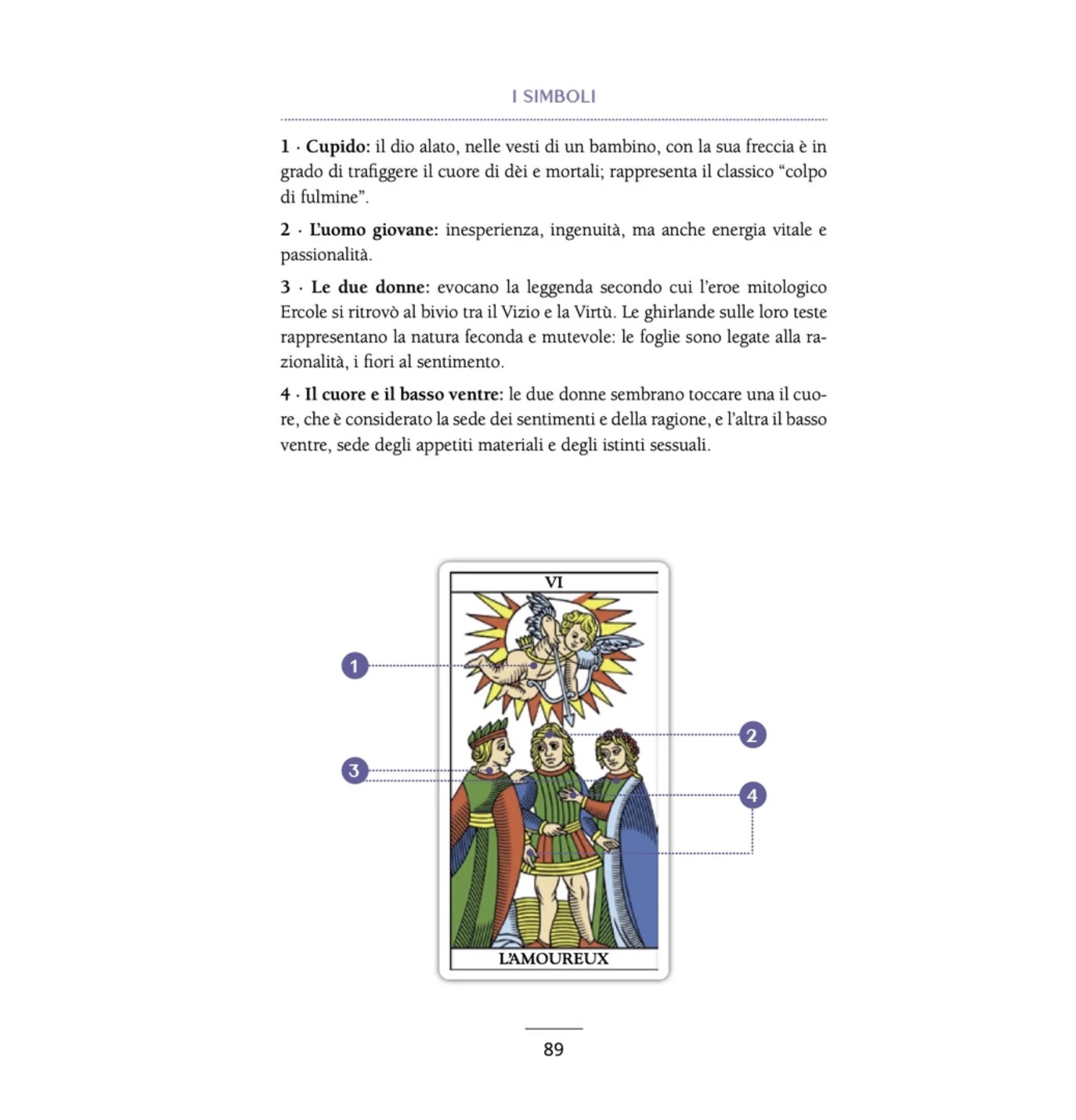 Tarocchi Marsigliesi: Guida all'Interpretazione - Anna Maria Morsucci & Antonella Aloi